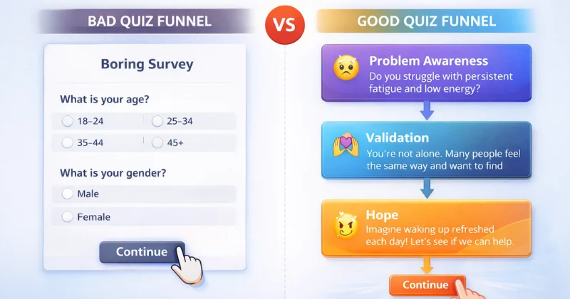 How to Create a Quiz That Actually Converts to Sales: Step-by-Step Guide